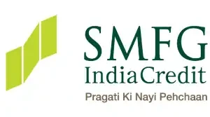 smfg credit